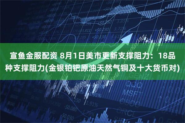 宣鱼金服配资 8月1日美市更新支撑阻力：18品种支撑阻力(金银铂钯原油天然气铜及十大货币对)